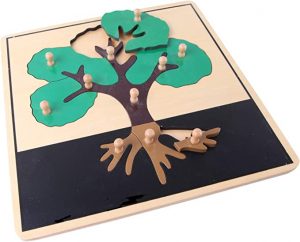 Puzzle arbre Montessori